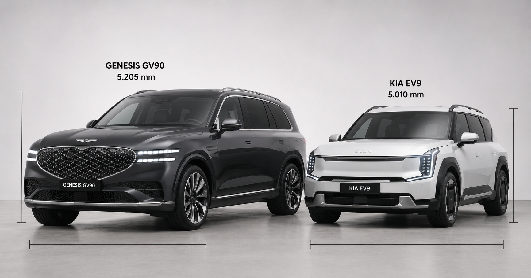 Genesis GV90 SUV listrik berukuran besar dibanding mobil EV lain